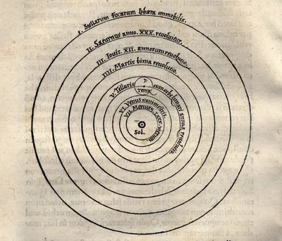 Hand-drawn historical diagram showing the Sun at the center and nested planetary orbits around it