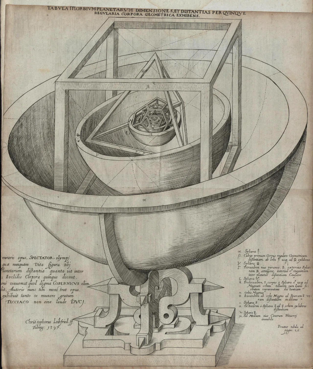 From Mysterium Cosmographicum: five regular Platonic solids nested inside each other — cube, polyhedra, spheres — representing the planetary orbits.