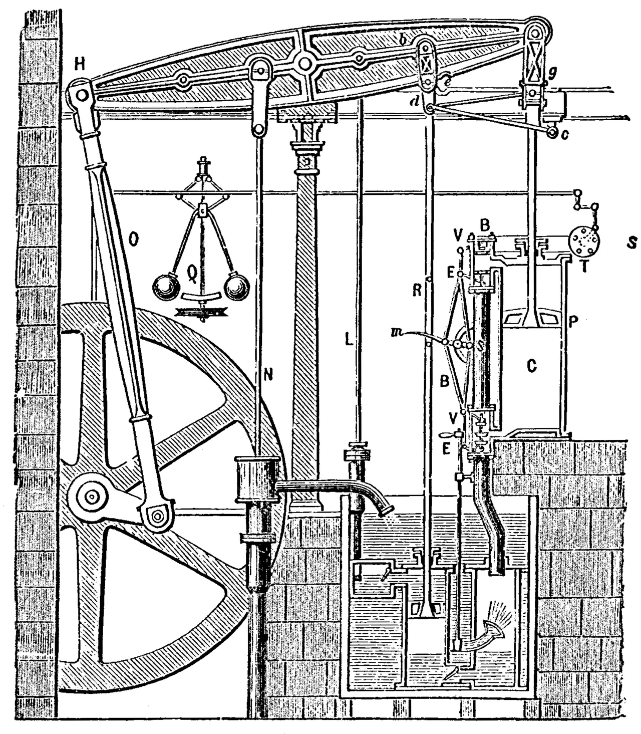 Technical section drawing of an 1784 Boulton & Watt steam engine: cylinder, separate condenser, beam, and flywheel