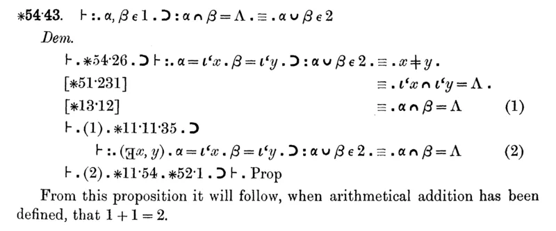 A page of Principia Mathematica: proposition *54·43 and its proof set in symbolic logic, followed by the note that from this proposition, once arithmetic addition is defined, 1+1=2 will follow